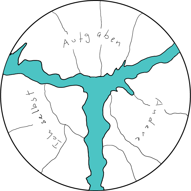 Grannemanns Workbook