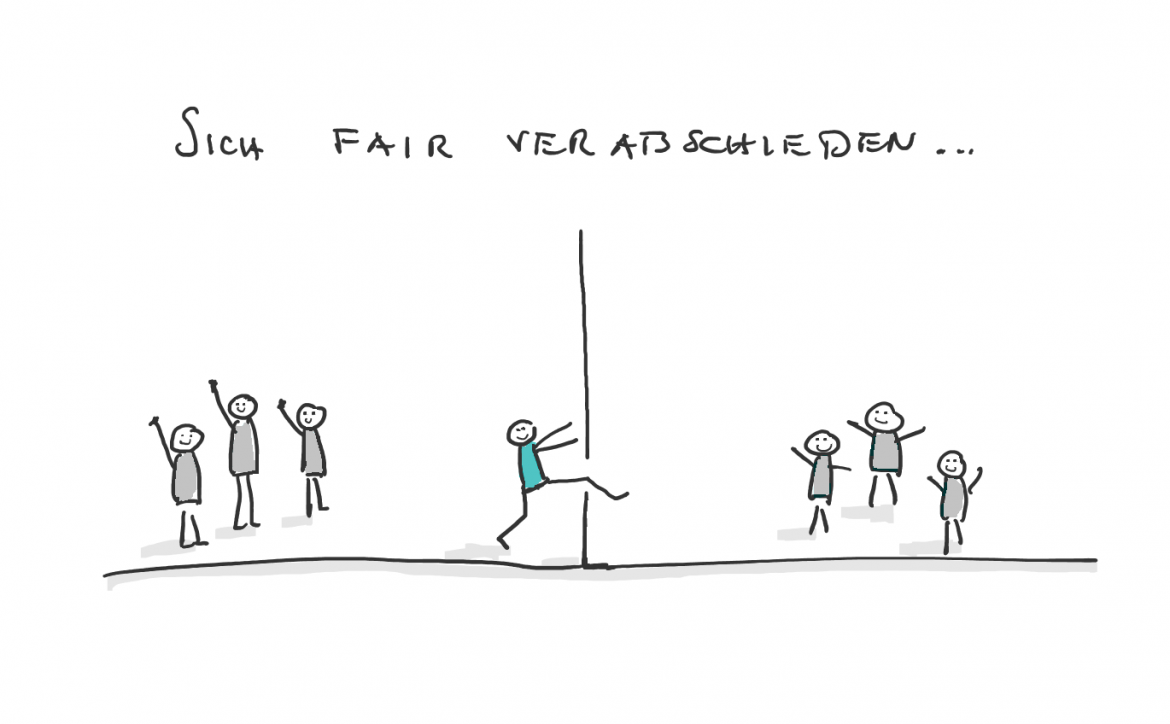 Fair kündigen bedeutet, den richtigen Zeitpunkt und die richtigen Gründe zu wählen. So kannst Du fair Schlussmachen mit Deinem Chef.