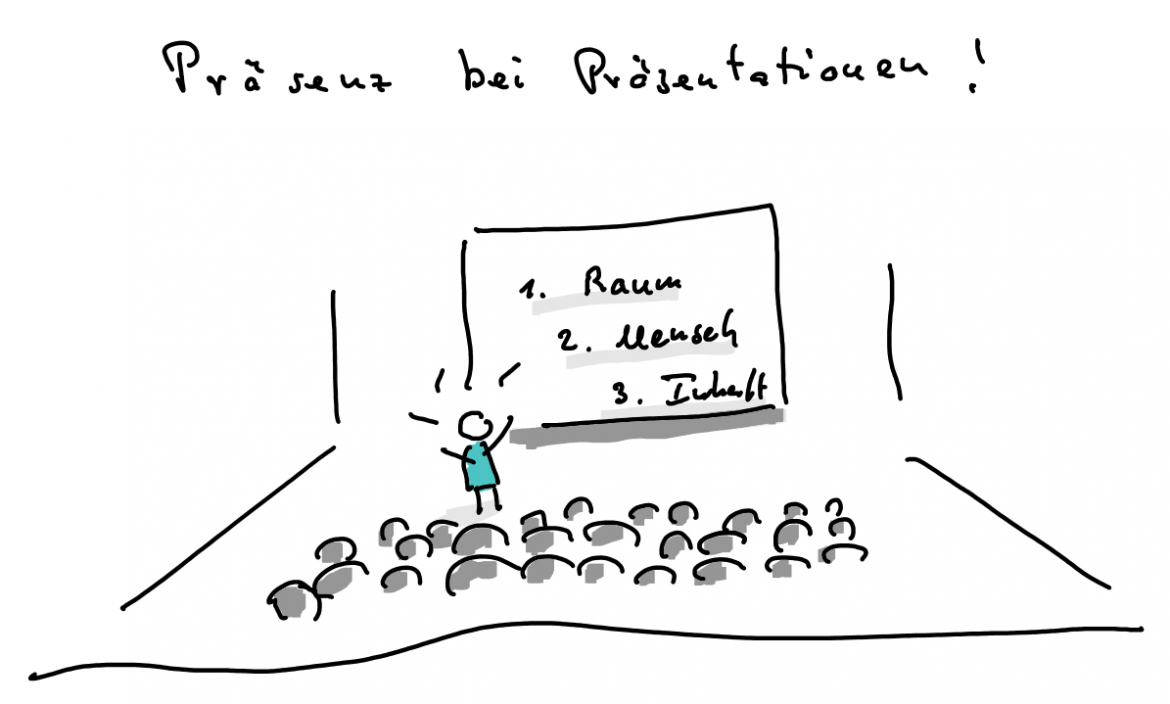 Erfolgreiche Präsentationen vorbereiten