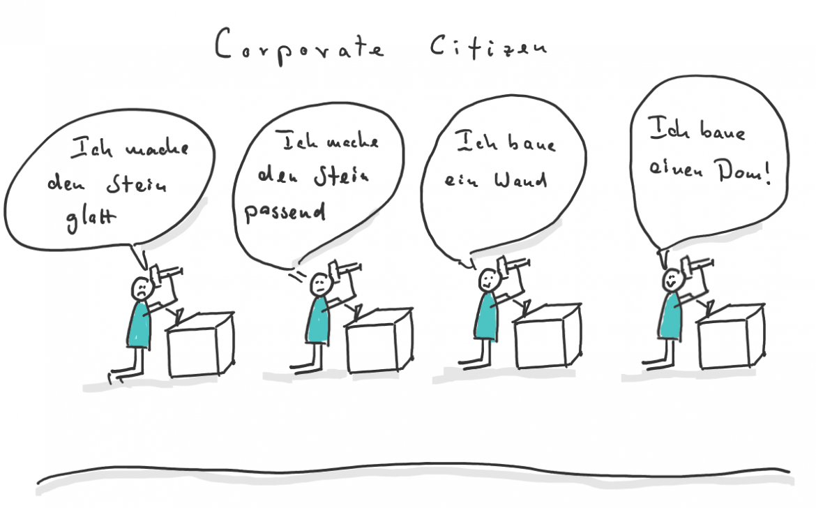 Organizational-Citizenship-Behavior