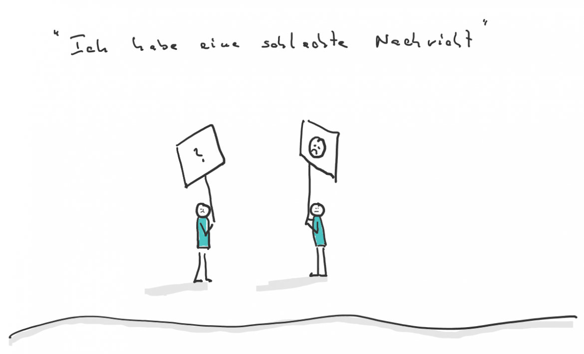 Negative Entscheidungen mitteilen